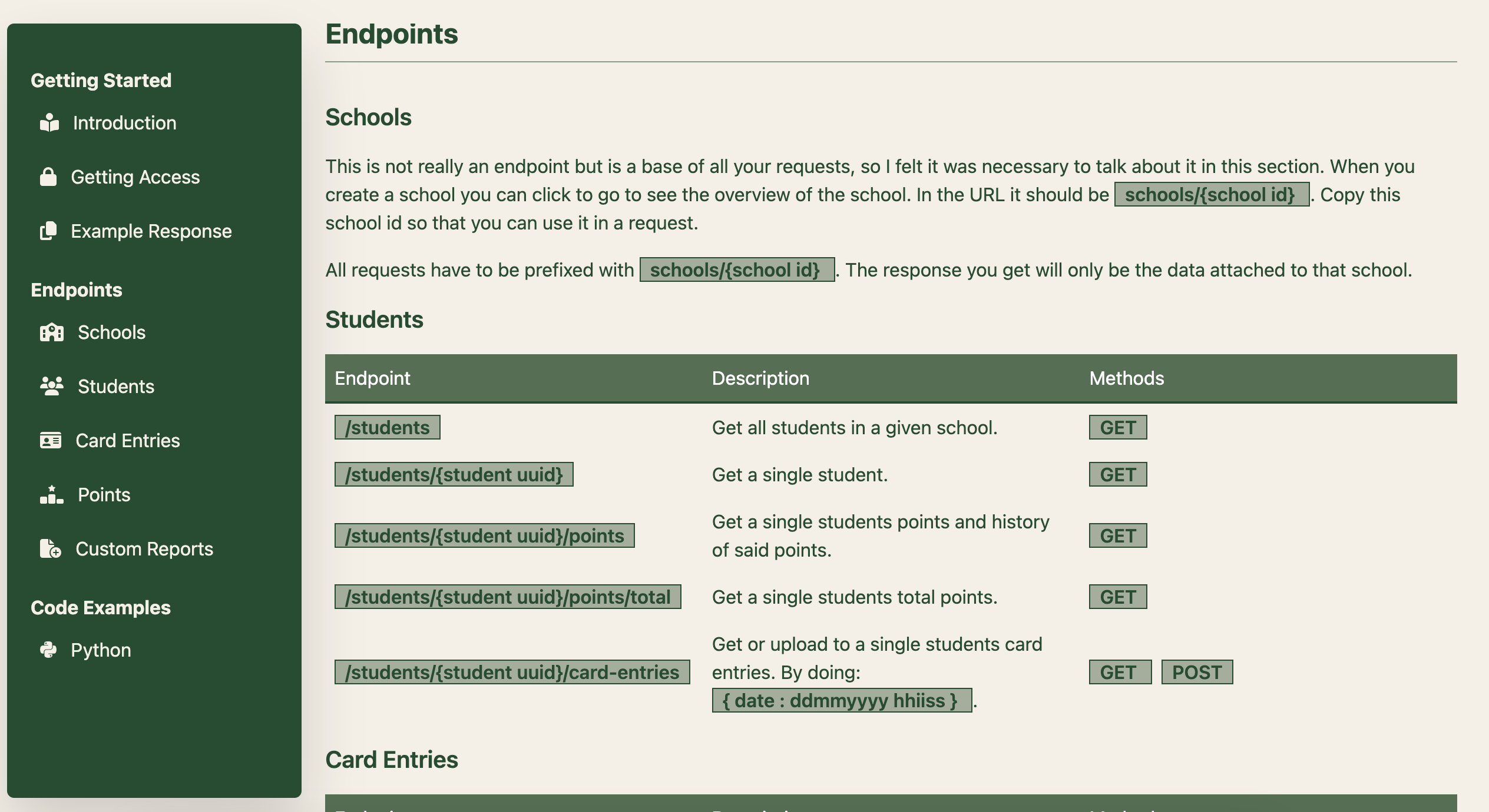 Docs for API